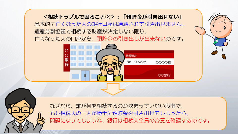 【相続の学校】レッスン1-2:スライド9枚目