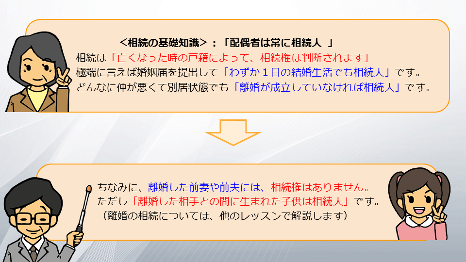 【相続の学校】レッスン1-3:スライド5枚目