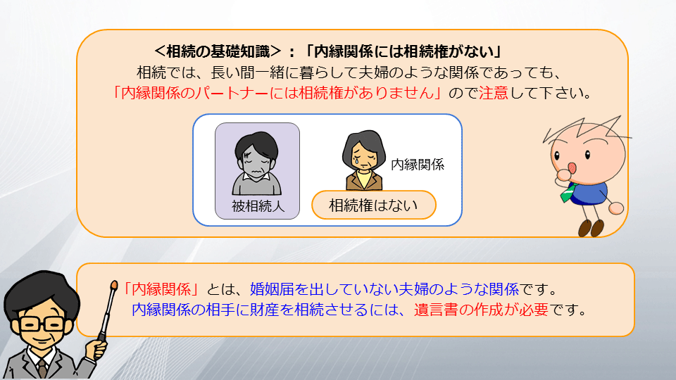 【相続の学校】レッスン1-3:スライド6枚目