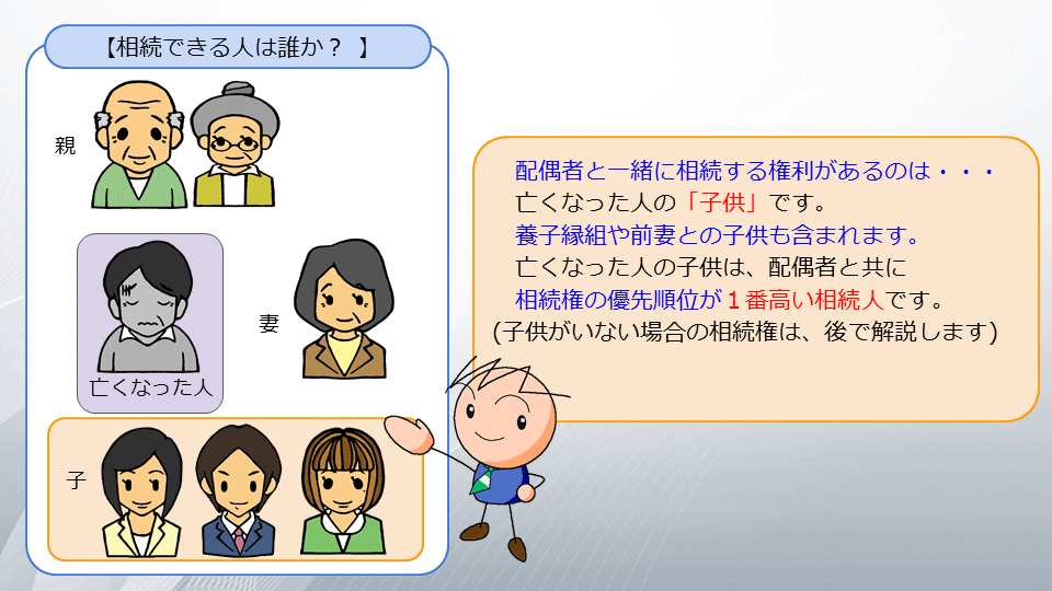 【相続の学校】レッスン1-3:スライド7枚目