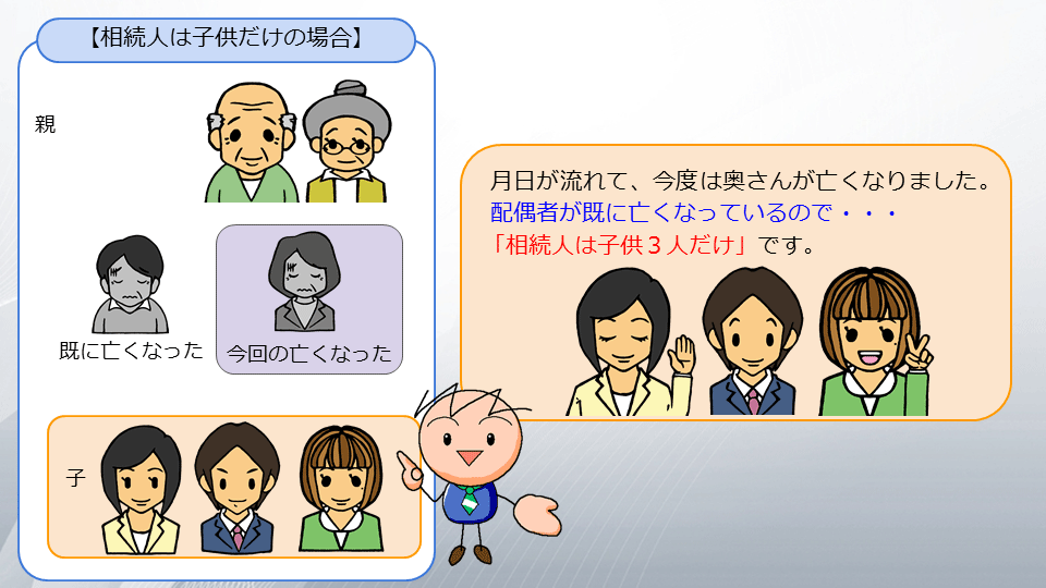 【相続の学校】レッスン1-3:スライド9枚目