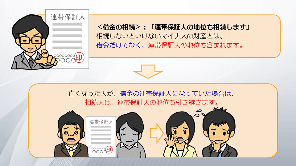 【相続の学校】レッスン2-1:スライド4枚目