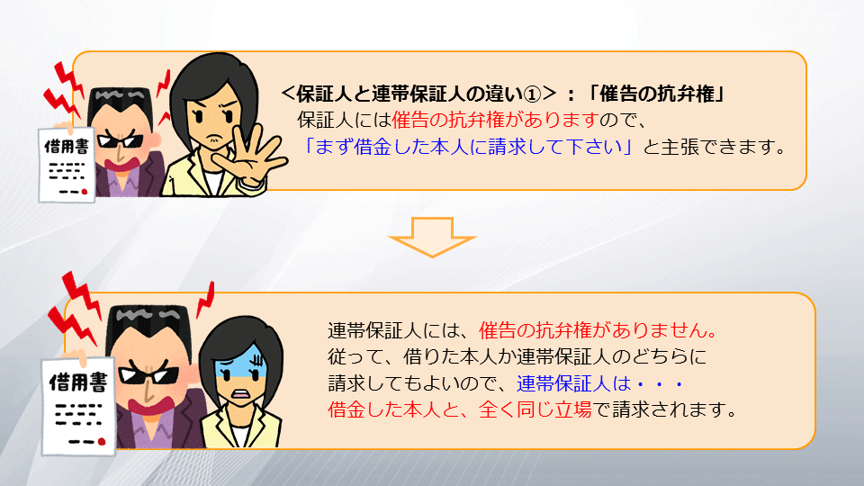 【相続の学校】レッスン2-1:スライド6枚目