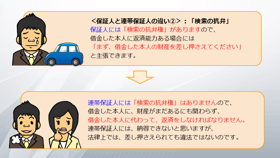 【相続の学校】レッスン2-1:スライド7枚目