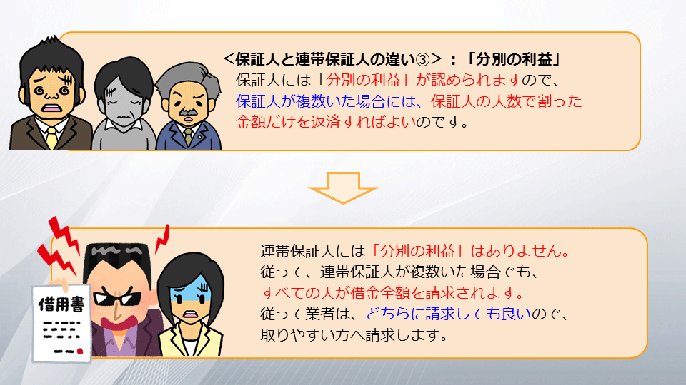 【相続の学校】レッスン2-1:スライド8枚目