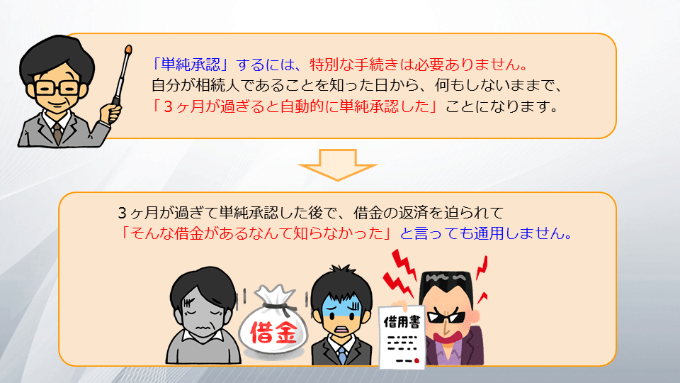 【相続の学校】レッスン2-2:スライド5枚目