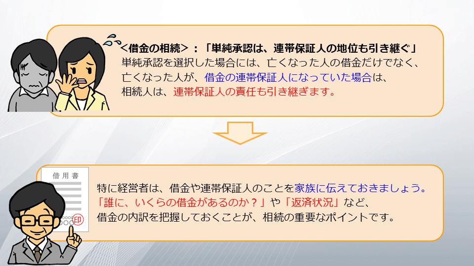 【相続の学校】レッスン2-2:スライド10枚目
