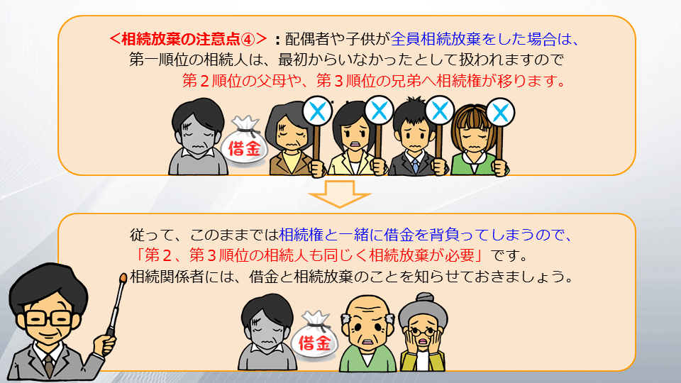 【相続の学校】レッスン2-3:スライド11枚目