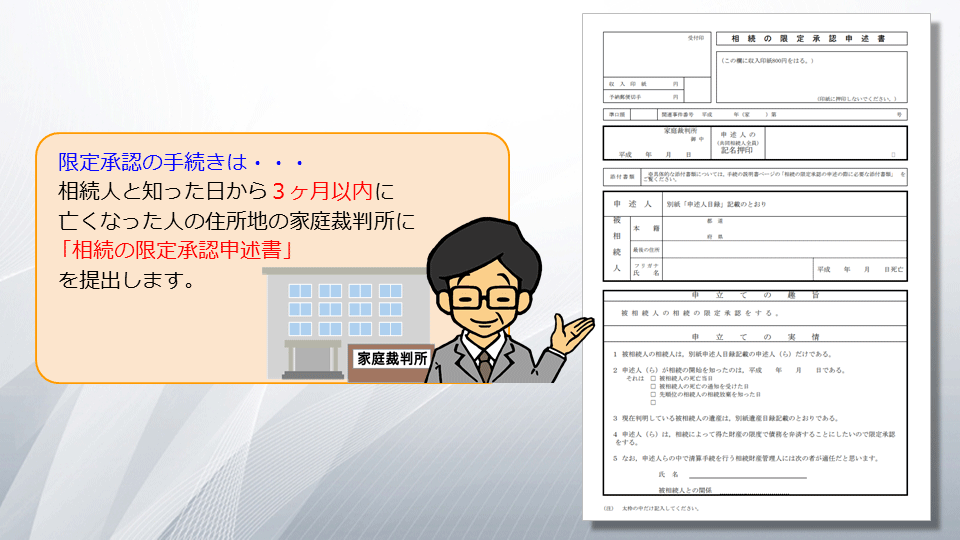 【相続の学校】レッスン2-4:スライド5枚目