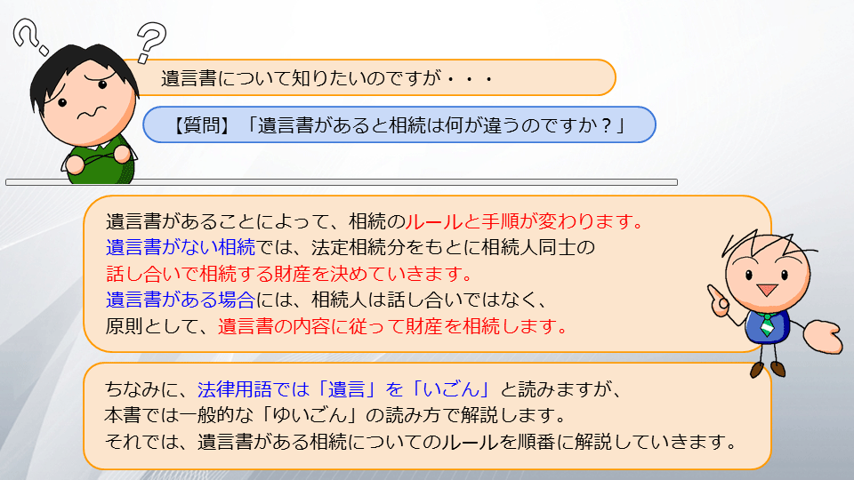 【相続の学校】レッスン1-1:スライド２枚目