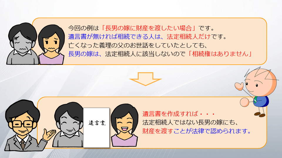 【相続の学校】レッスン1-1:スライド4枚目