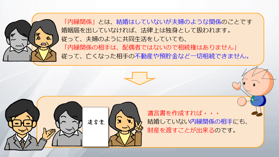 【相続の学校】レッスン1-1:スライド6枚目