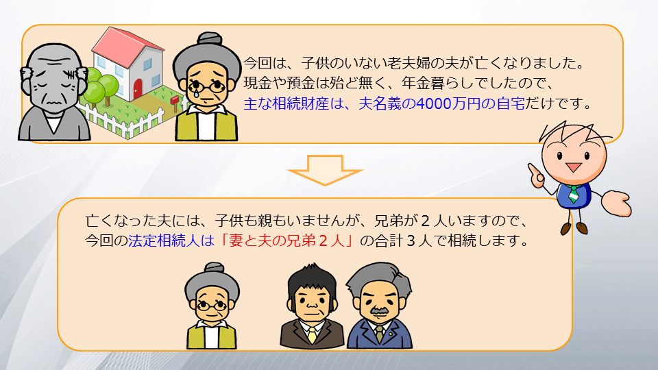 【相続の学校】レッスン1-1:スライド4枚目