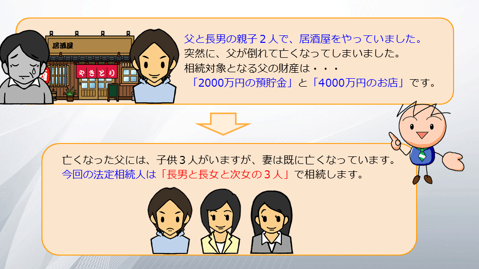 【相続の学校】レッスン1-1:スライド9枚目