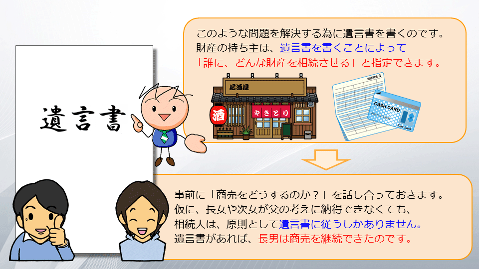 【相続の学校】レッスン1-1:スライド9枚目