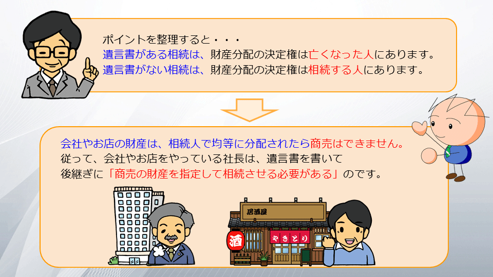 【相続の学校】レッスン1-1:スライド9枚目