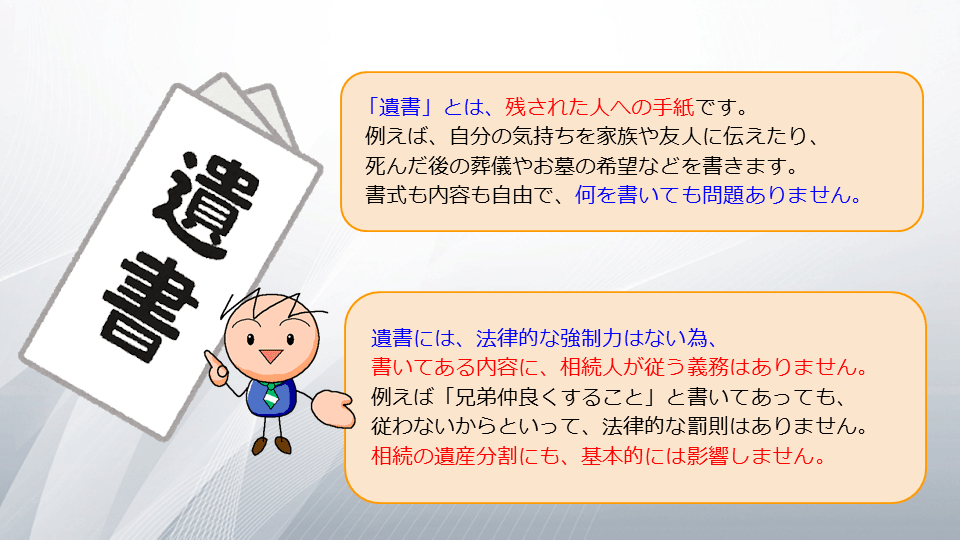 【相続の学校】レッスン1-1:スライド4枚目