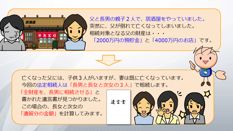 【相続の学校】レッスン1-1:スライド3枚目