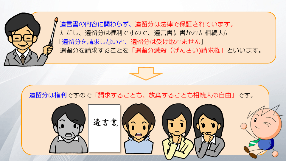 【相続の学校】レッスン1-1:スライド7枚目