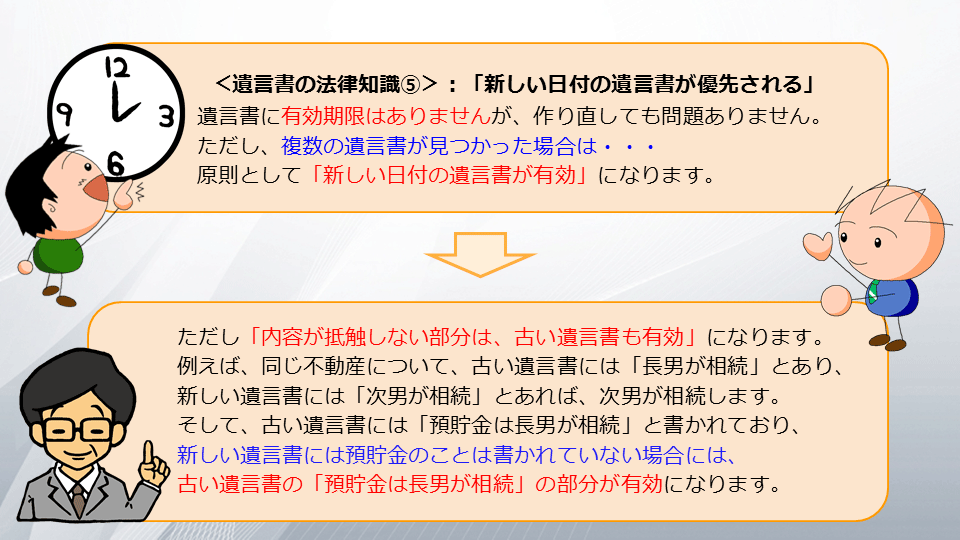 【相続の学校】レッスン1-1:スライド7枚目