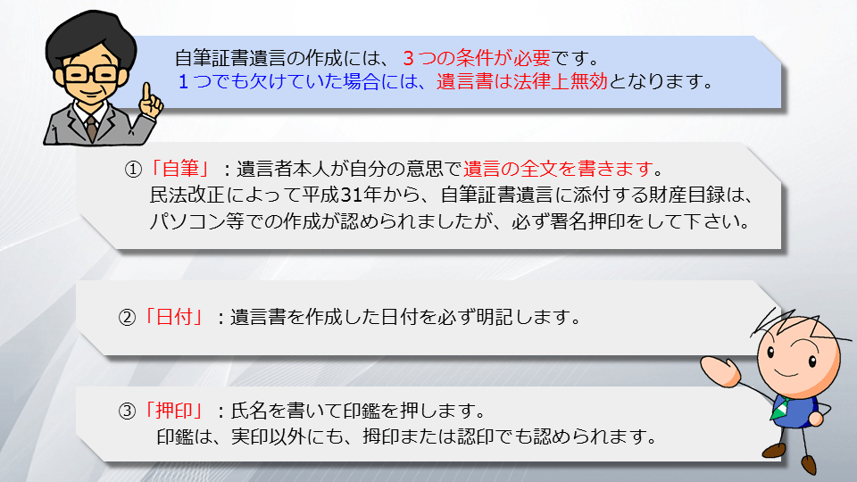 【相続の学校】レッスン1-1:スライド4枚目