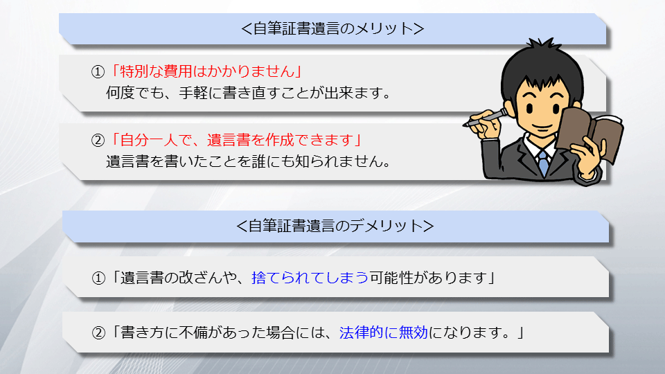 【相続の学校】レッスン1-1:スライド5枚目