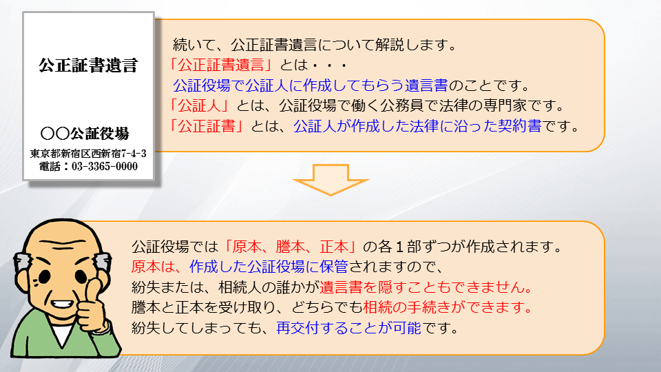 【相続の学校】レッスン1-1:スライド6枚目