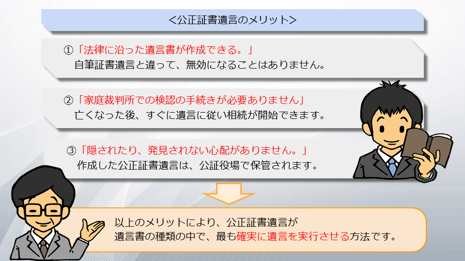 【相続の学校】レッスン1-1:スライド7枚目
