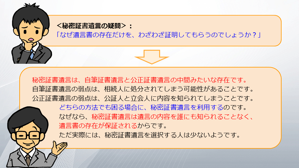 【相続の学校】レッスン1-1:スライド9枚目