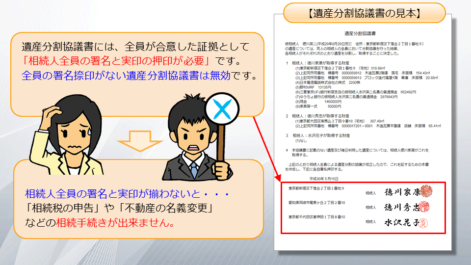 相続の学校1-2:相続でモメるとどうなるの?