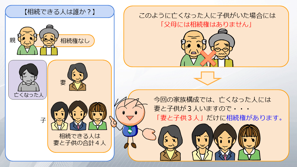相続の学校1-3:相続できる人は、誰ですか?