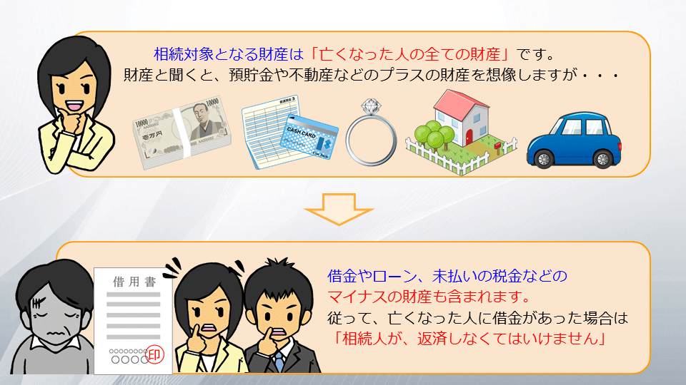 相続の学校2-1:借金を相続するとどうなるの?