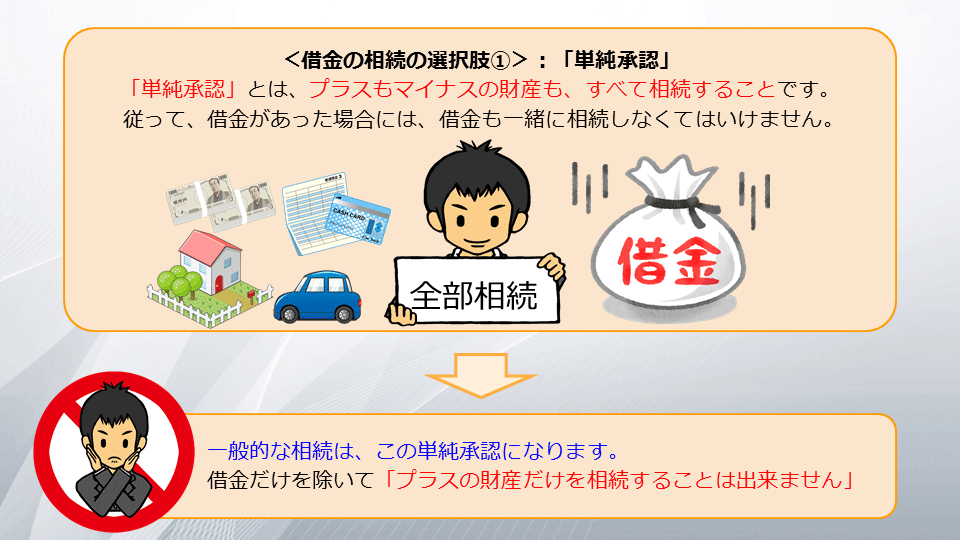 相続の学校2-2:知らないと大変!単純承認の罠