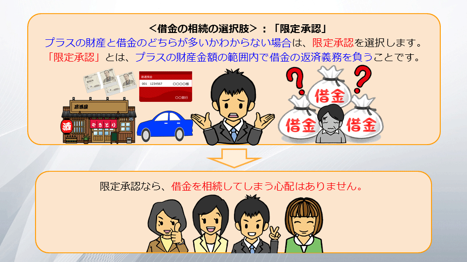 相続の学校3-1:遺言書で変わる相続ルール