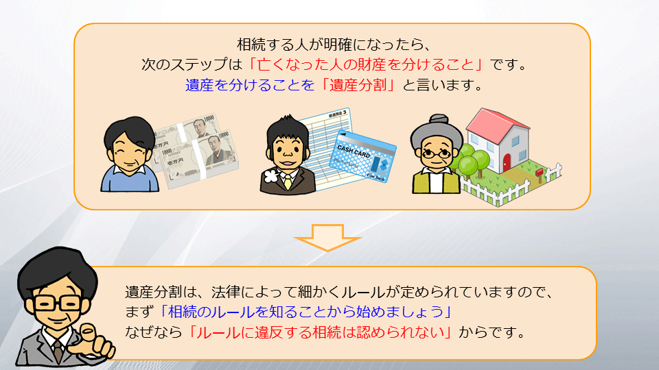 【相続の学校】レッスン1-1:スライド5枚目