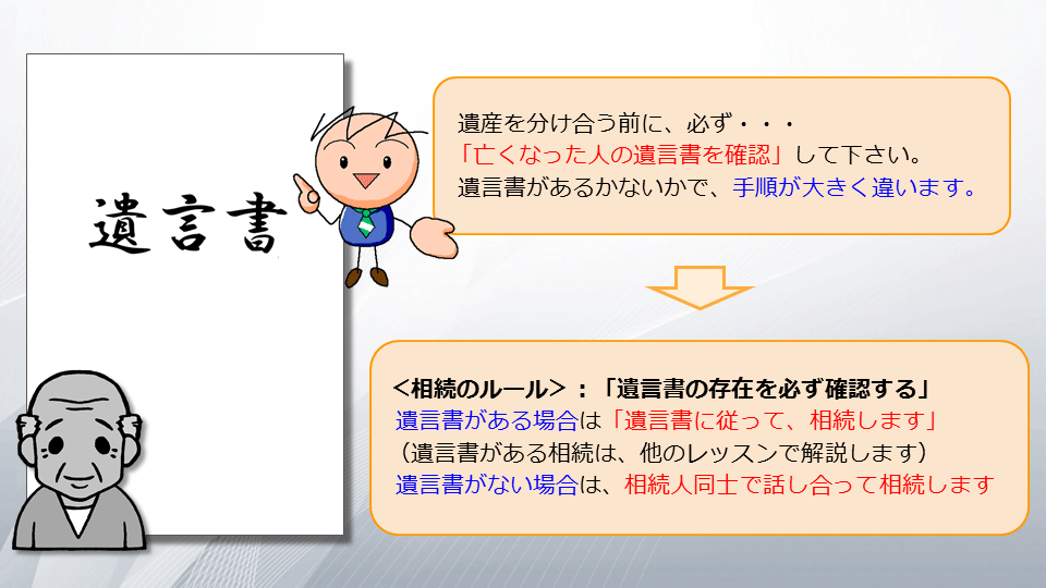 【相続の学校】レッスン1-1:スライド6枚目