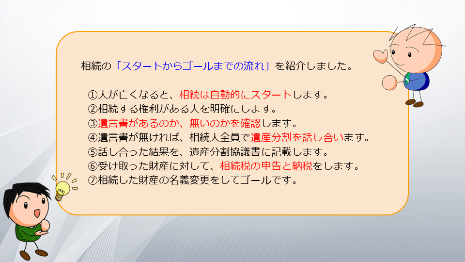 【相続の学校】レッスン1-1:スライド10枚目