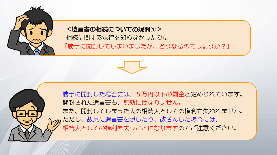 【相続の学校】レッスン1-1:スライド4枚目