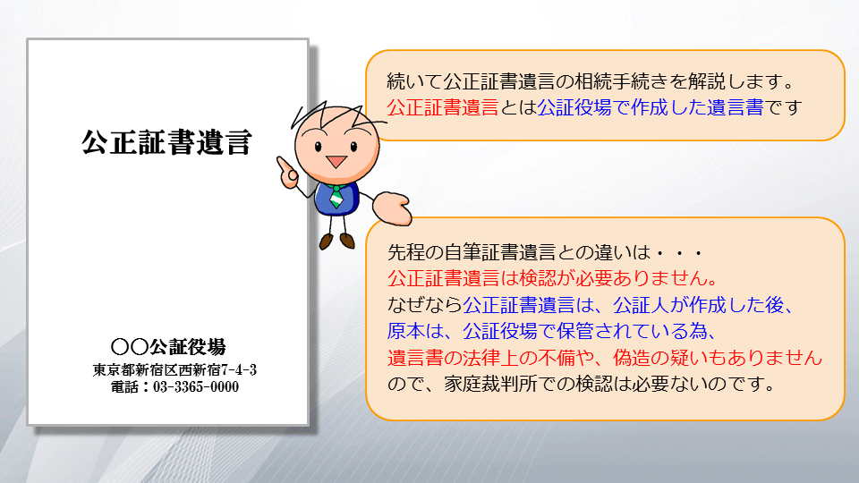 【相続の学校】レッスン1-1:スライド8枚目